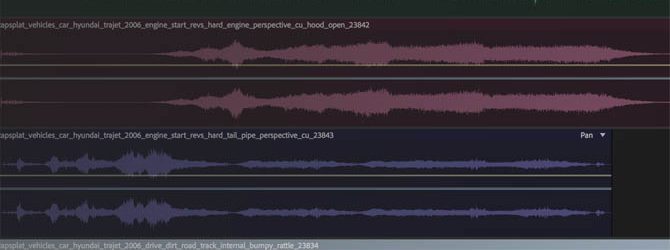 Waveform mix